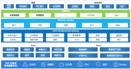 沐融科技掛牌新三板 專注金融軟件信息服務(wù)，2022年營收1.49億驅(qū)動增長