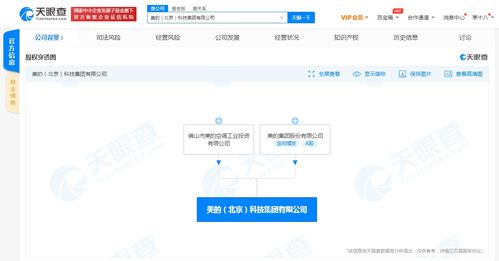 美的在京布局數字化新賽道，成立科技公司聚焦軟件服務與平臺運營